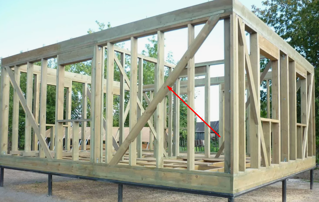 Правильная укосина