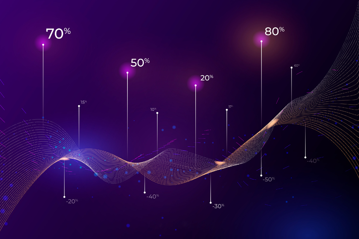 Инфа через API о рекламных кампаниях Wildberries