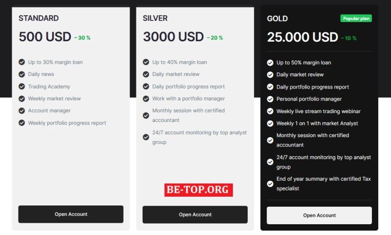 Возможность снять деньги с "Adm WT" не подтверждена.