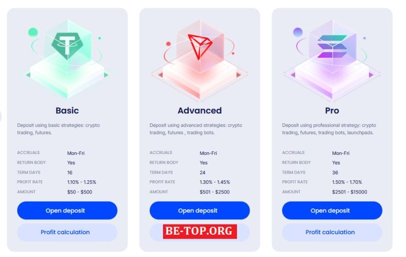Возможность снять деньги с "NEXTLEVELTRADE" не подтверждена.