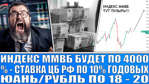 (ПОДКАСТ) ИНДЕКС ММВБ ПО 4000! Юань по 18 рублей! Инфляция в России будет расти! Пузырь на акциях