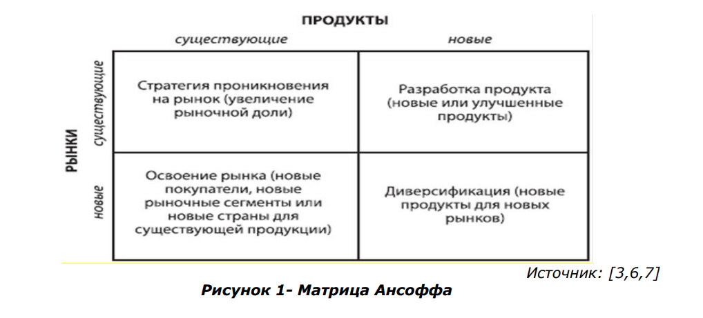 Вот так это выглядит, когда вставили скриншот 