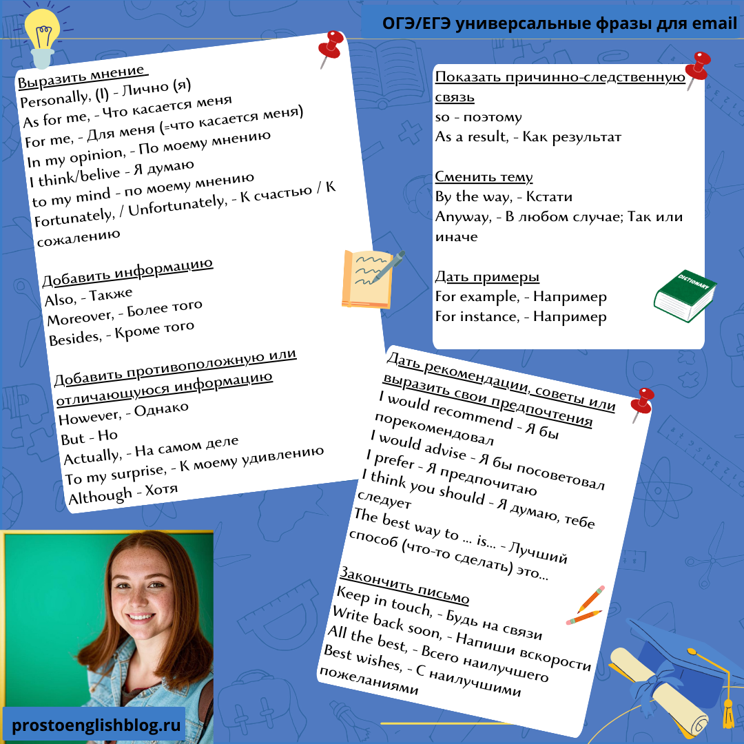 ОГЭ/ЕГЭ универсальные фразы для написания имейл на экзамене