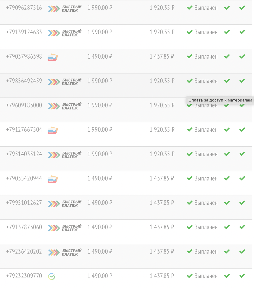 скрин с личного кабинета ПРОДАМУС с поступлениями платежей через автоворонку
