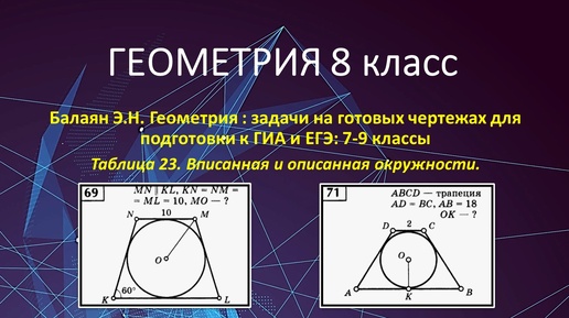 Геометрия 8 класс. Вписанная окружность в задачах № 69 и 71 на готовых чертежах.