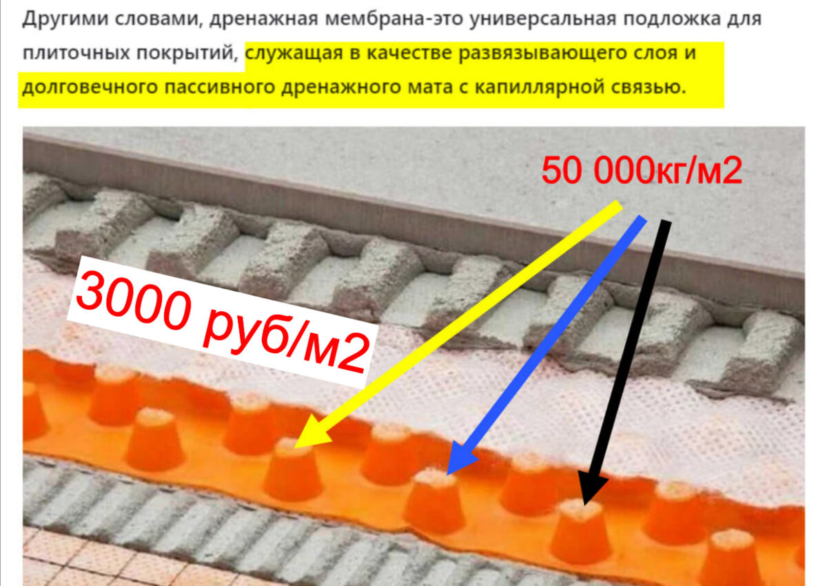 Кто-нибудь понял суть этой формулировки? Поведайте в комментариях...