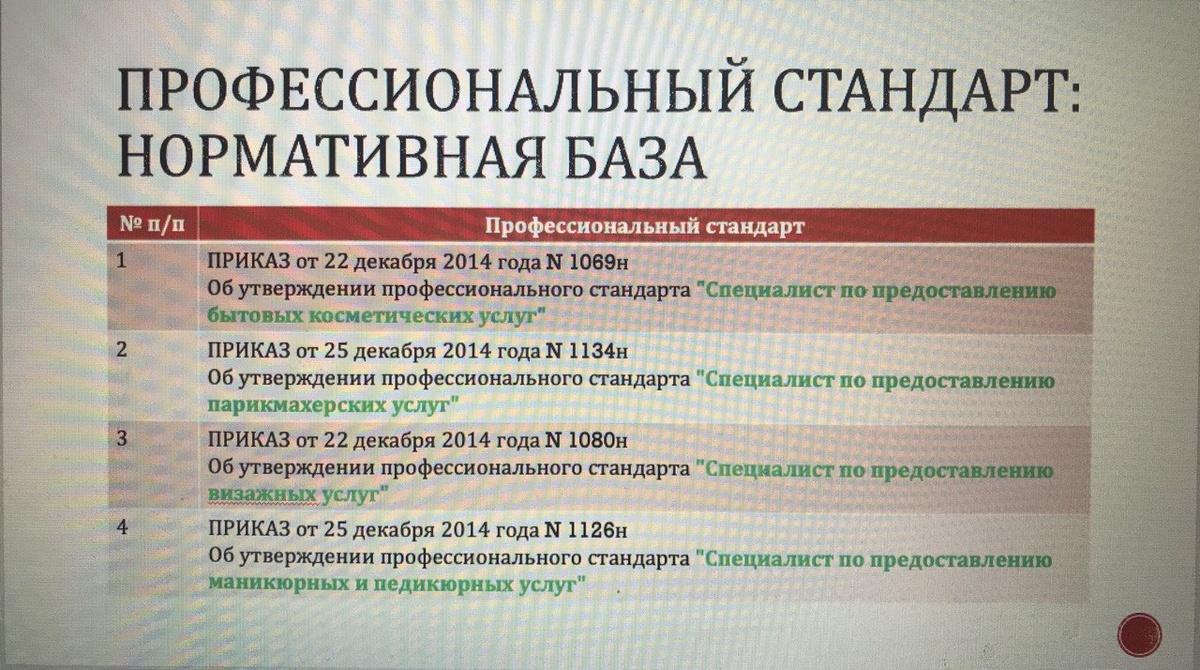 Список профессиональных стандартов