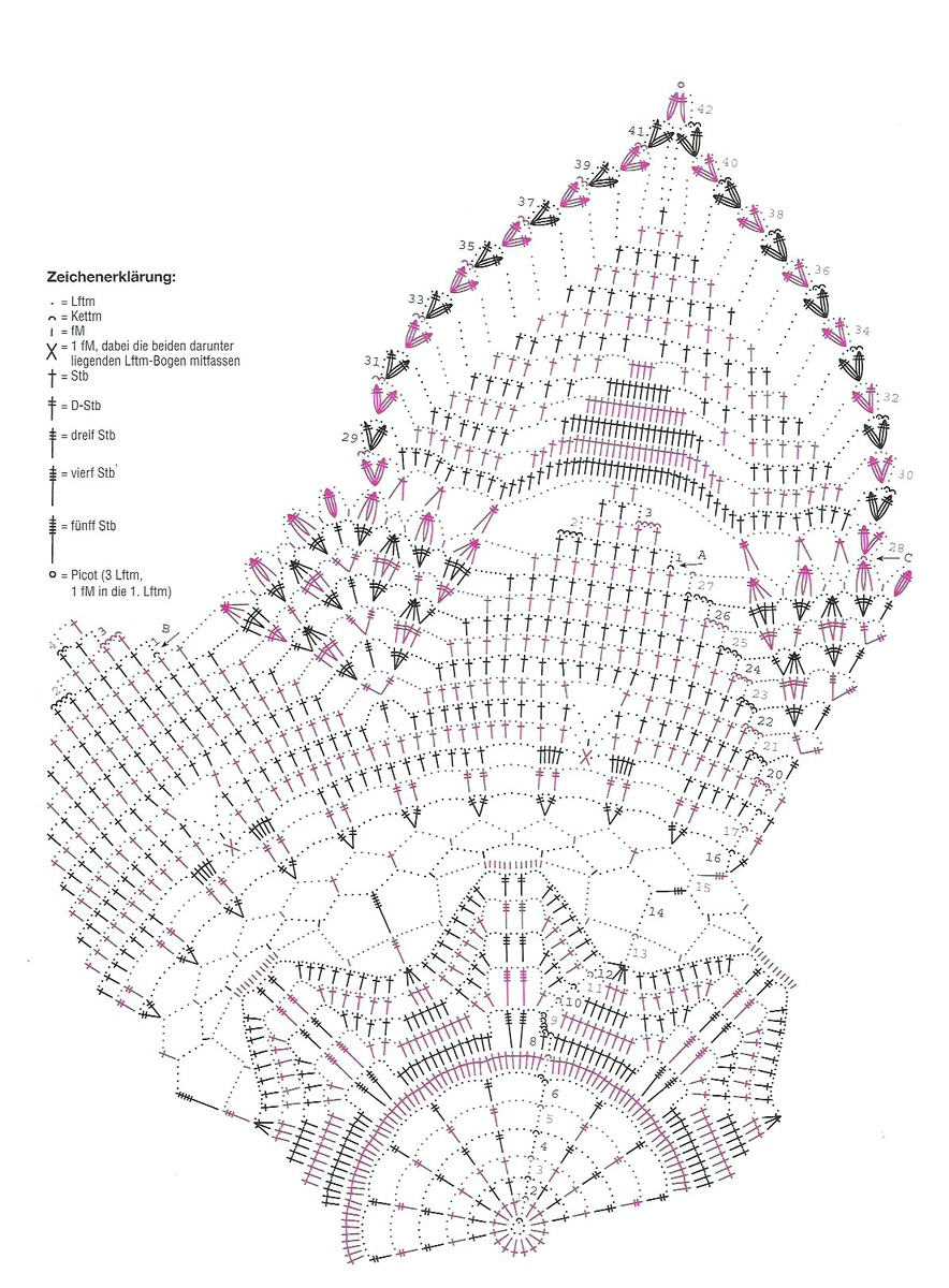 Фото из интернета 