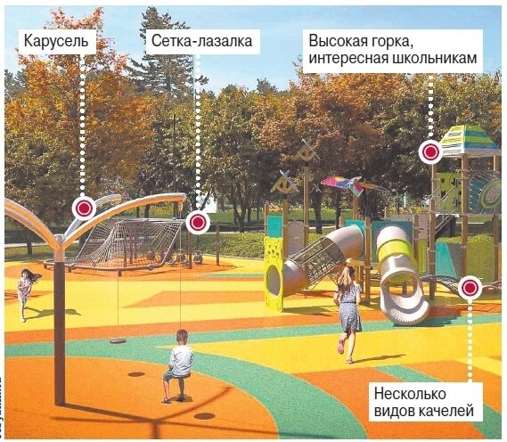    Зона для школьников походит на парк аттракционов. Фото: https://www.sobyanin.ru/