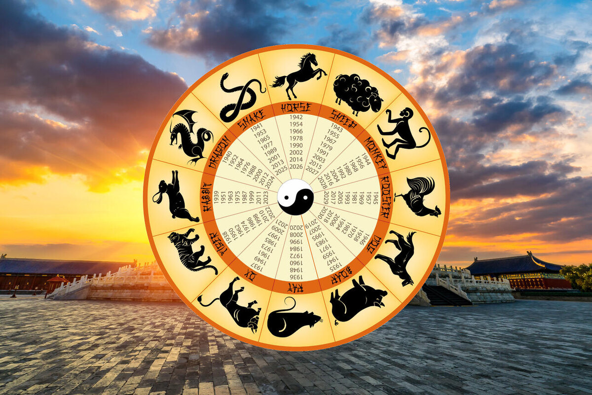    Китайский гороскоп на июль 2024 для всех знаков восточного зодиака 123RF/legion-media.ru