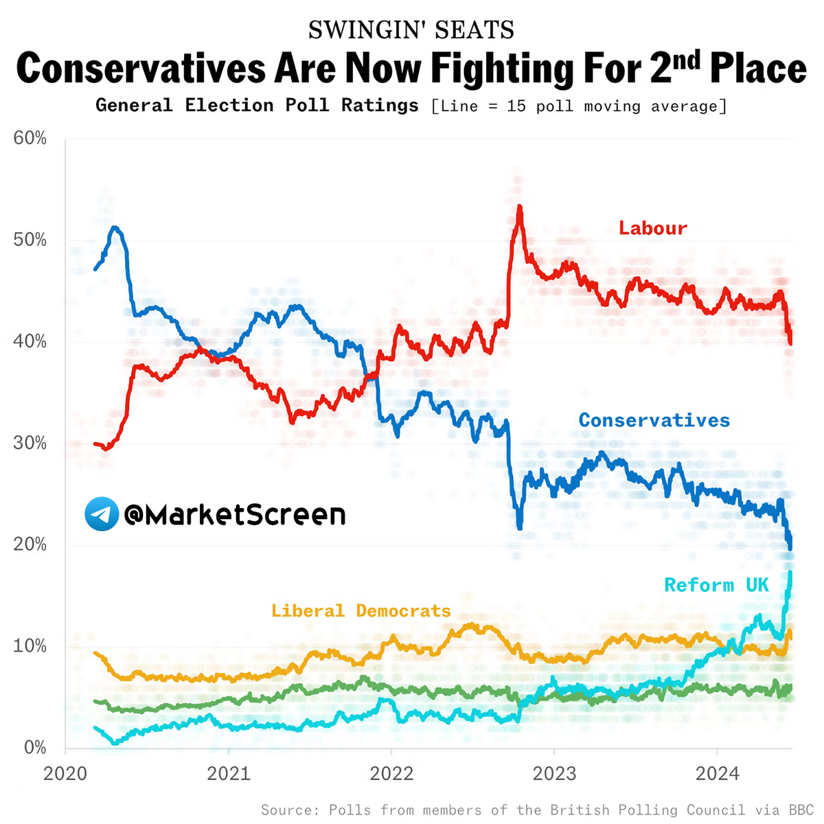 Сегодня в выпуске:  — А про какаву все забыли. Печально за какаву. — Недвижимость в США туземунит! — Самые богатые СЕО — Поставки нашей нефти опять лютуют Доброе утро, всем привет!-5
