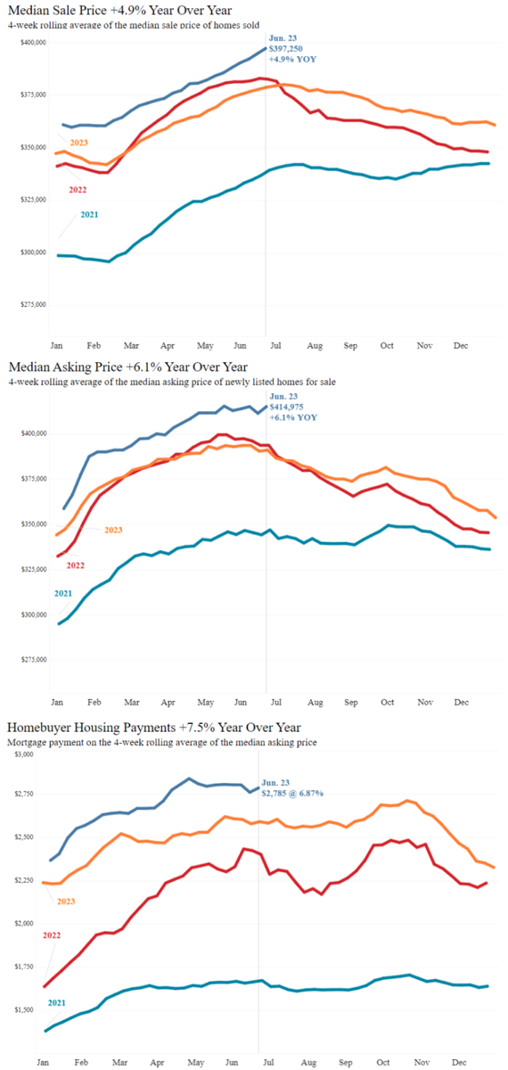 Сегодня в выпуске:    — А про какаву все забыли. Печально за какаву.  — Недвижимость в США туземунит!  — Самые богатые СЕО  — Поставки нашей нефти опять лютуют Доброе утро, всем привет!-7