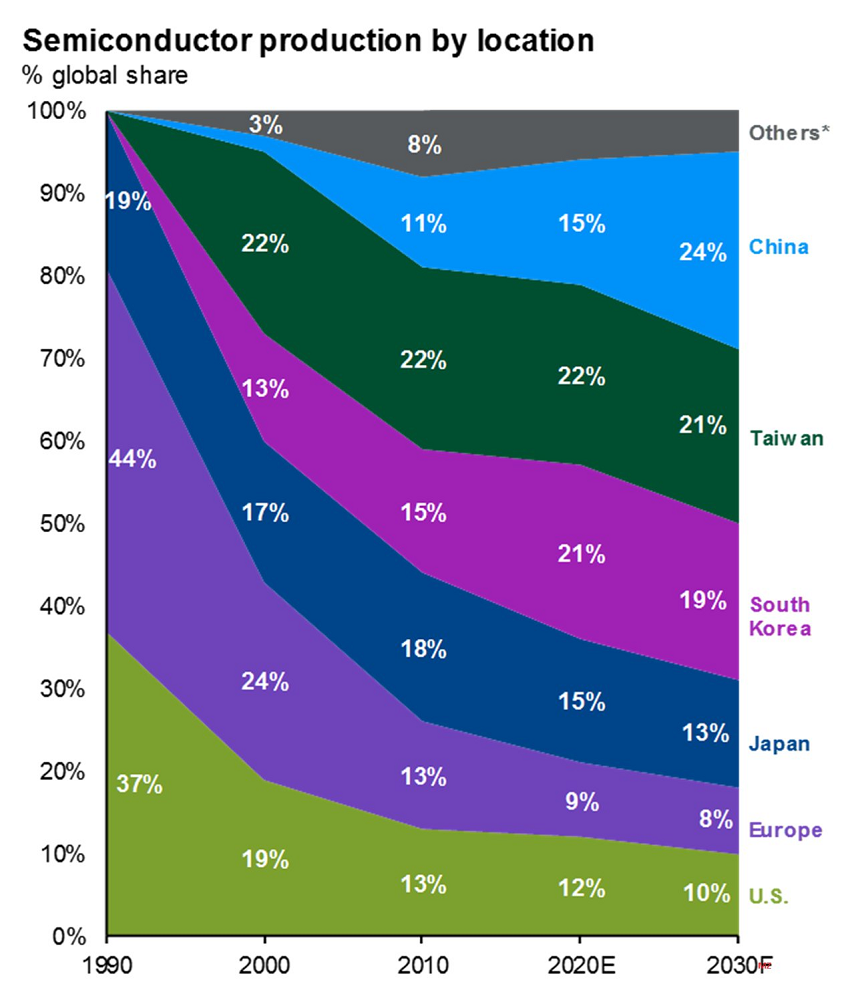 Сегодня в выпуске:  — А про какаву все забыли. Печально за какаву. — Недвижимость в США туземунит! — Самые богатые СЕО — Поставки нашей нефти опять лютуют Доброе утро, всем привет!-8
