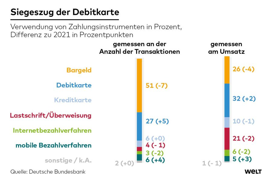 Сегодня в выпуске:  — А про какаву все забыли. Печально за какаву. — Недвижимость в США туземунит! — Самые богатые СЕО — Поставки нашей нефти опять лютуют Доброе утро, всем привет!-12