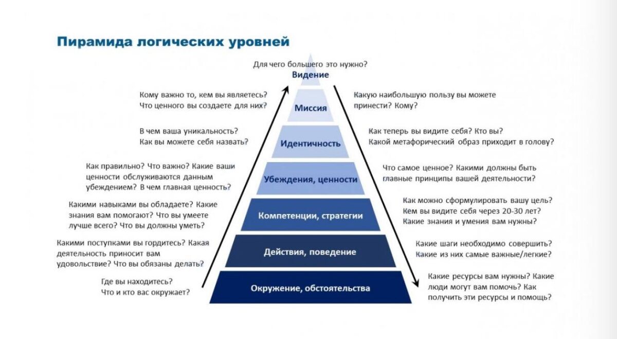 Фото: с сайта Akloni