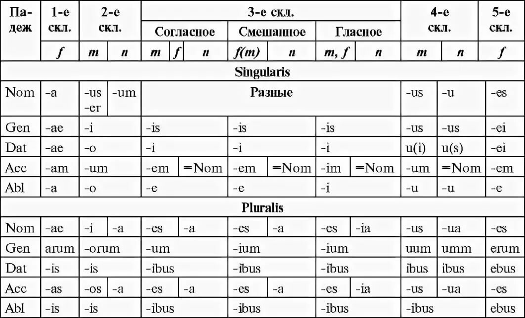 Зацените масштаб))