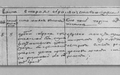 Метрическая запись Суйдовской церкви о бракосочетании Арины Родионовны