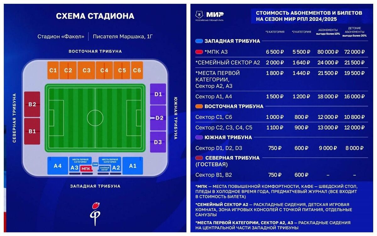    Фото дня: «Факел» представил цены на абонементы в новом сезоне Иллюстрации ФК «Факел»