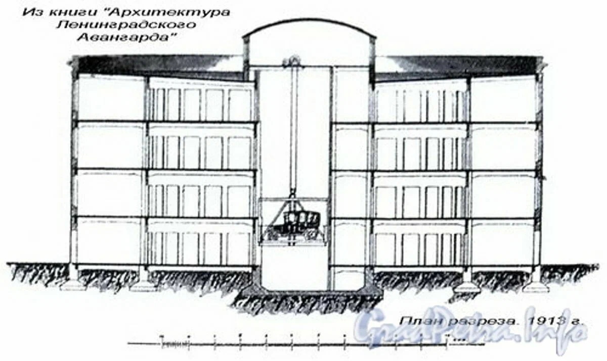 Многоэтажный гараж Людвига Крюммеля с автомобильным лифтом. 1910-е