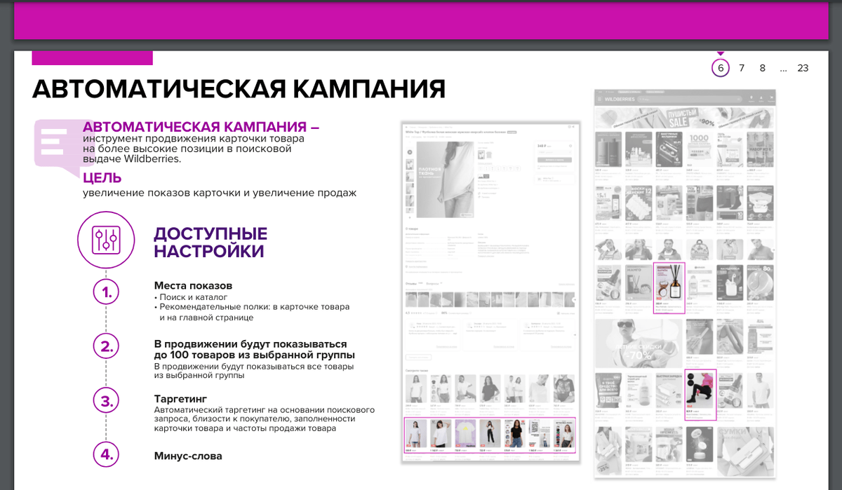 Как работает реклама на вб. Как работает реклама на вб