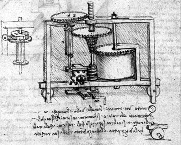    Бесступенчатая трансмиссия Леонардо да Винчи. 1490 г.