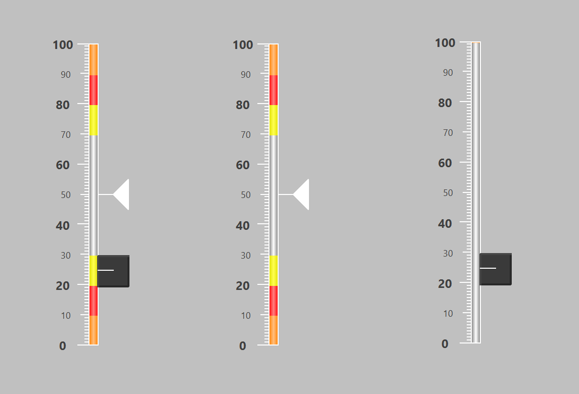 Три основных ползунка - "управление и наблюдение", "только наблюдение" и "только управление"
