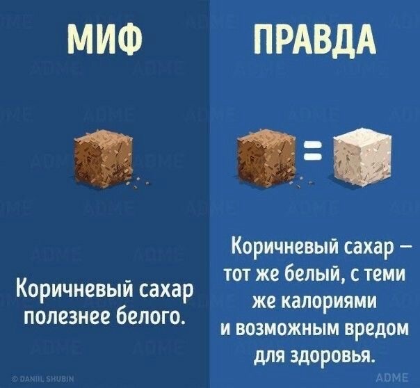 Это не совсем так.  Коричневый сахар, действительно,  имеет те же калории, что и белый, и в целом,  тоже относится к  рафинированным  сахарам, которые могут принести вред здоровью  при  чрезмерном  употреблении. 

Однако,  между ними есть  некоторые  отличия:

* Процесс производства: Коричневый  сахар  получают  из  сахарного  тростника  или  свеклы,  но  в  процессе  производства  его  не  полностью  очищают  от  мелассы,  которая  придает  ему  темный  цвет  и  некоторый  вкус. 
* Содержание питательных веществ: Меласса содержит  небольшое  количество  минералов,  таких  как  железо  и  кальций.  Однако,  их  количество  значительно  ниже,  чем  в  необработанном  сахаре. 
* Вкус:  Коричневый  сахар  имеет  более  сильный  и  сладкий  вкус,  чем  белый.

Вывод:

Хотя  коричневый  сахар  и  немного  отличается  от  белого  по  вкусу  и  содержанию  некоторых  питательных  веществ,  он  все  же  остается  рафинированным  сахаром  и  в  больших  количествах  может  принести  вред  здоровью.  

Рекомендации:

*  Сведите  к  минимуму  потребление  всех  видов  сахара.
*  Выбирайте  натуральные  сладкие  продукты,  такие  как  фрукты  и  мед.
*  Умеренно  используйте  коричневый  сахар  как  сладкий  ингредиент  в  рецептах,  но  не  как  заменитель  белого  сахара.