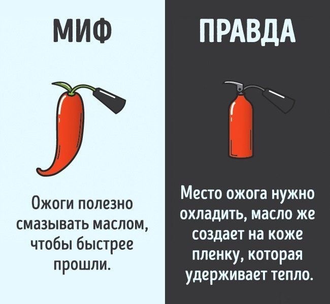
Масло категорически не подходит для обработки ожога. Оно создает на коже пленку, которая, удерживает тепло и может усугубить ожог, увеличивая его глубину и риск осложнений. 

Что делать при ожоге:

1. Охлаждение:  Немедленно охладите место ожога холодной водой (но не ледяной) в течение 15-20 минут. Это поможет снизить температуру кожи и уменьшить боль.
2. Снятие одежды:  Если одежда прилипла к ожогу, не пытайтесь ее отрывать. Осторожно срежьте одежду вокруг ожога, чтобы она не мешала охлаждению.
3. Обработка:  После охлаждения, нанесите на ожог антисептический крем или мазь (например, пантенол).
4. Защита:  Накройте ожог стерильной повязкой.
5. Обращение к врачу:  Если ожог большой, глубокий или сопровождается сильной болью, немедленно обратитесь к врачу.

Важно:

* Не используйте никаких масел, жиров, яиц, зубной пасты или других народных средств для лечения ожогов. 
* Не прокалывайте пузыри, которые могут появиться на месте ожога. 

Надеюсь, эта информация поможет вам правильно оказать первую помощь при ожоге.