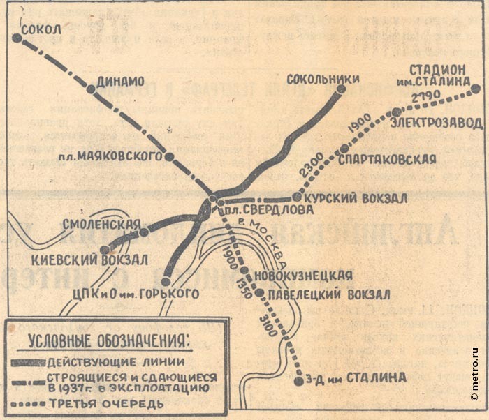 Карта строящихся участков новых линий Московского метро 1937 года с длиной перегонов. Как видите, цифры довольно приличные. Эта информация вам понадобится для следующего абзаца. С сайта www.metro.ru.