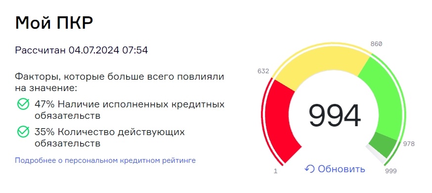 Вот уже прошёл 1 месяц с начала нашего  эксперимента по заработку на кредитных картах. Расскажем, что мы успели сделать, сколько заработать, с какими трудностями столкнулись и что делать дальше.-2-2