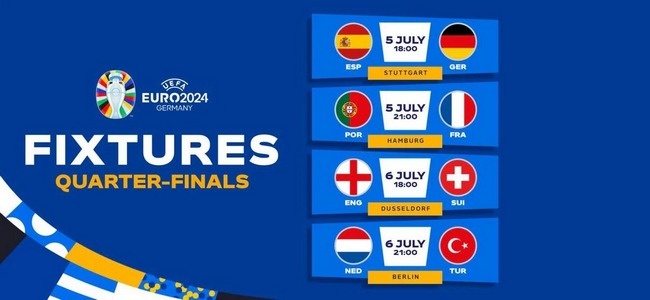 2 июля 2024 года завершились заключительные матчи 1/8 финала Чемпионата Европы по футболу. Впереди нас ждут четвертьфиналы.-2
