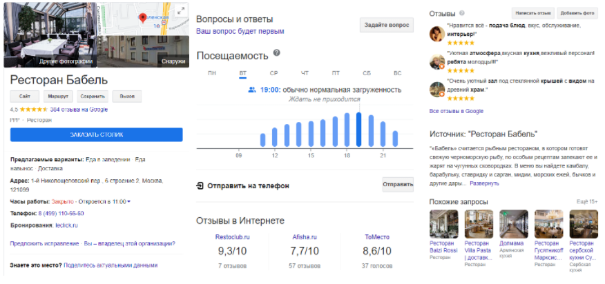 Как выйти в ТОП локального поиска с помощью Google Мой Бизнес [инструкция]  📷
