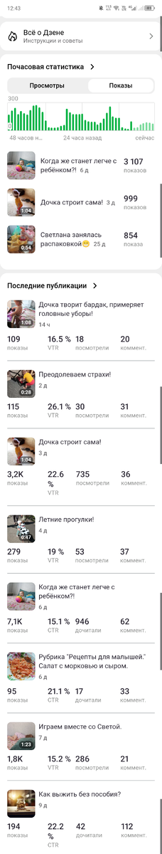 Вот такие результаты