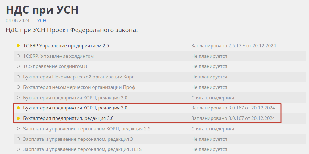 Расписание выпуска обновлений 1С в связи с введением НДС для УСН 