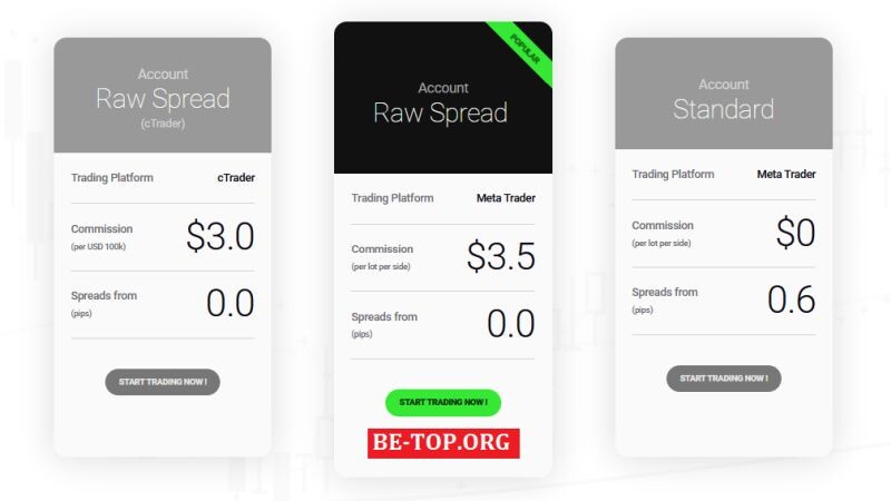 Возможность снять деньги с "Apex number" не подтверждена.