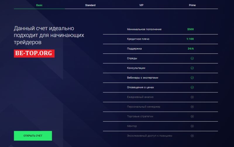 Возможность снять деньги с "KonsileoTrade" не подтверждена.