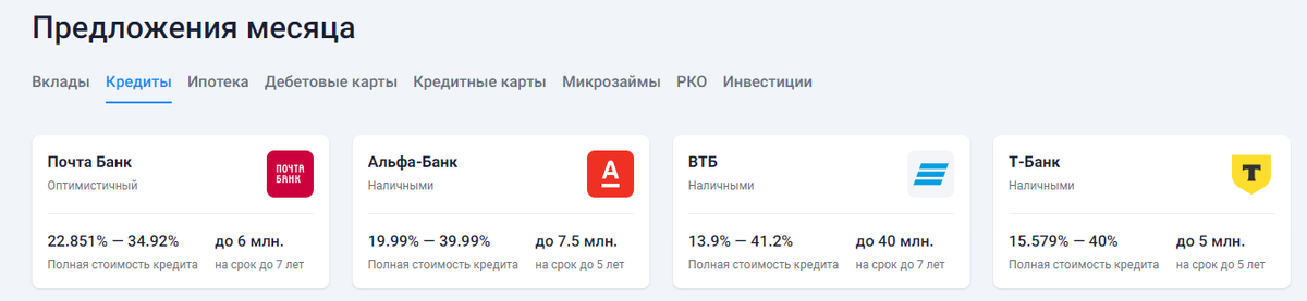 Банки.ру  - предложения по обычным кредитам на июль 2024 г.