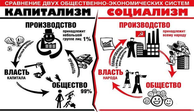 Фото из открытого доступа
