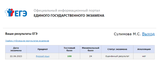 результат ЕГЭ-2023 – 100 баллов.