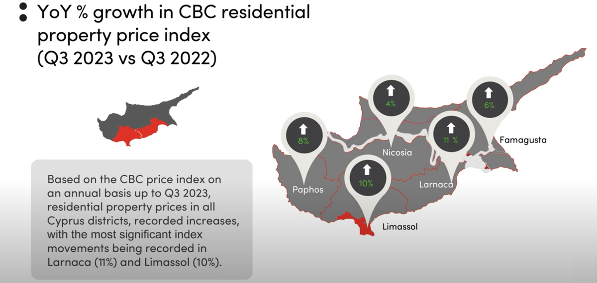 Прямые рейсы на кипр 2024