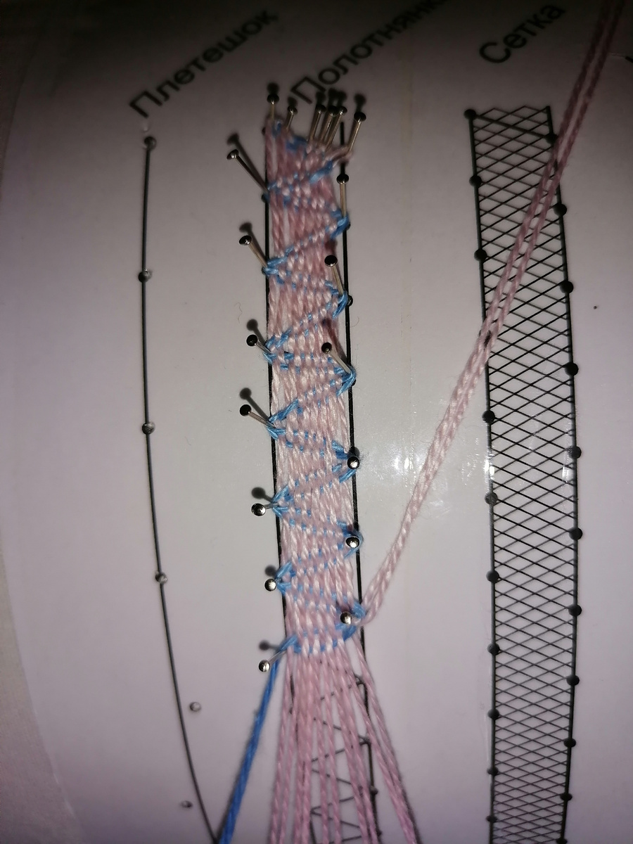 Полотнянка