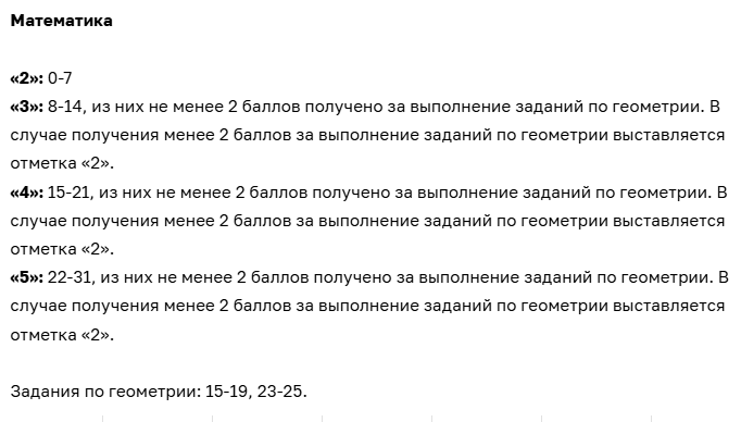 https://4ege.ru/index.php?do=download&id=29137