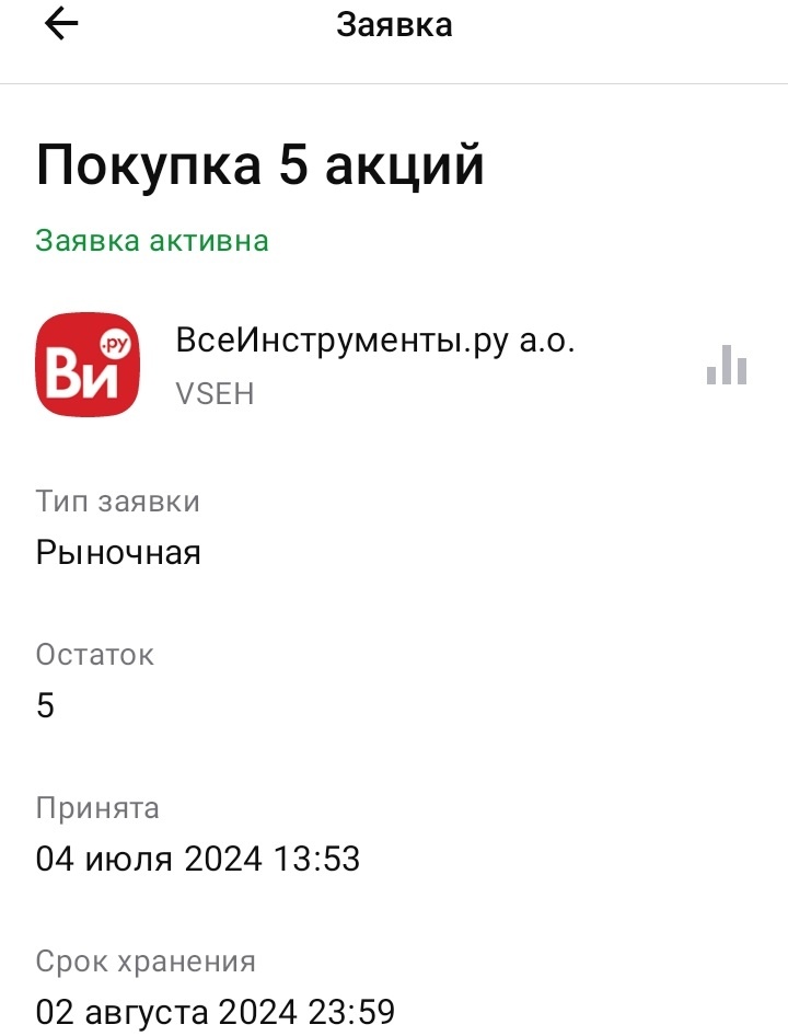 Заявка на покупку 5 акций "ВсеИнструменты.ру" 04.07.2024 в 13.53 мск