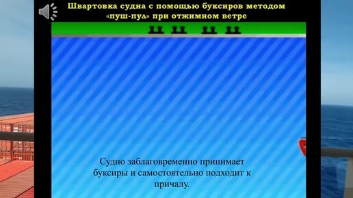 Теория швартовки судна к причалу с помощью буксиров.