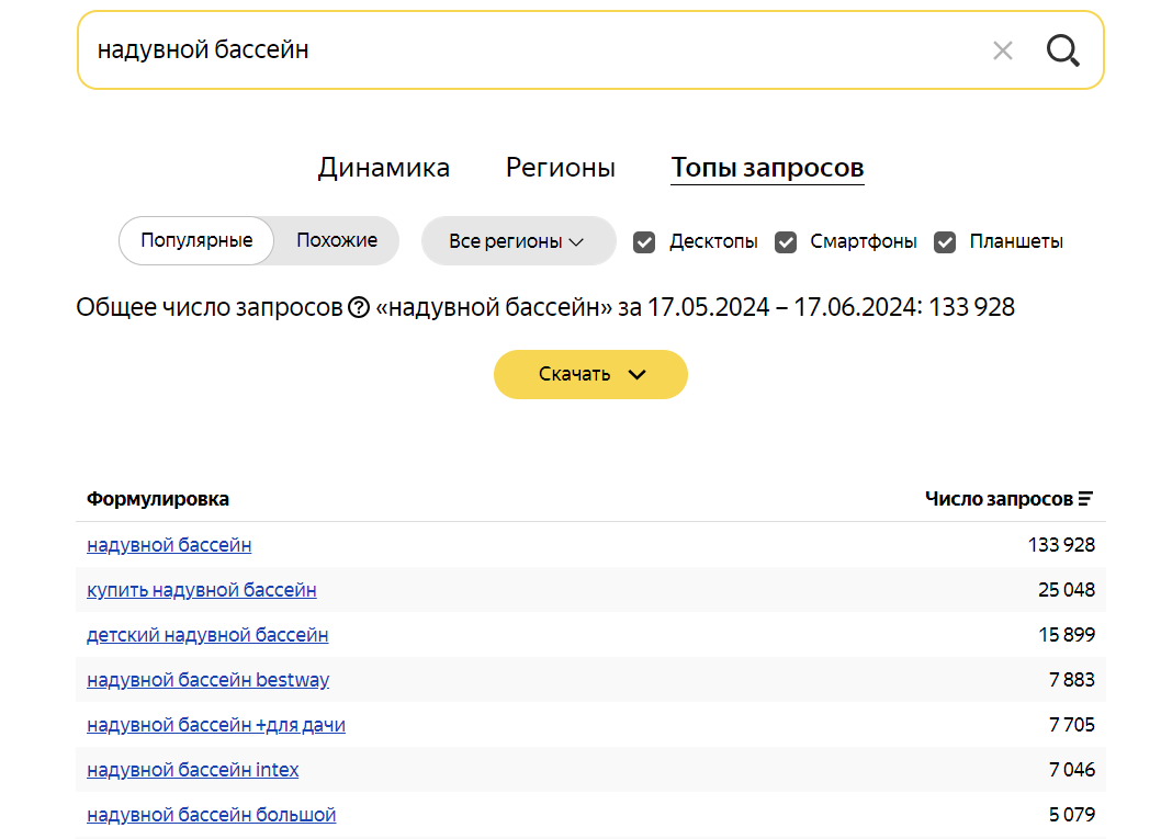 Пример формулировок, которые используют потенциальные покупатели надувных бассейнов 