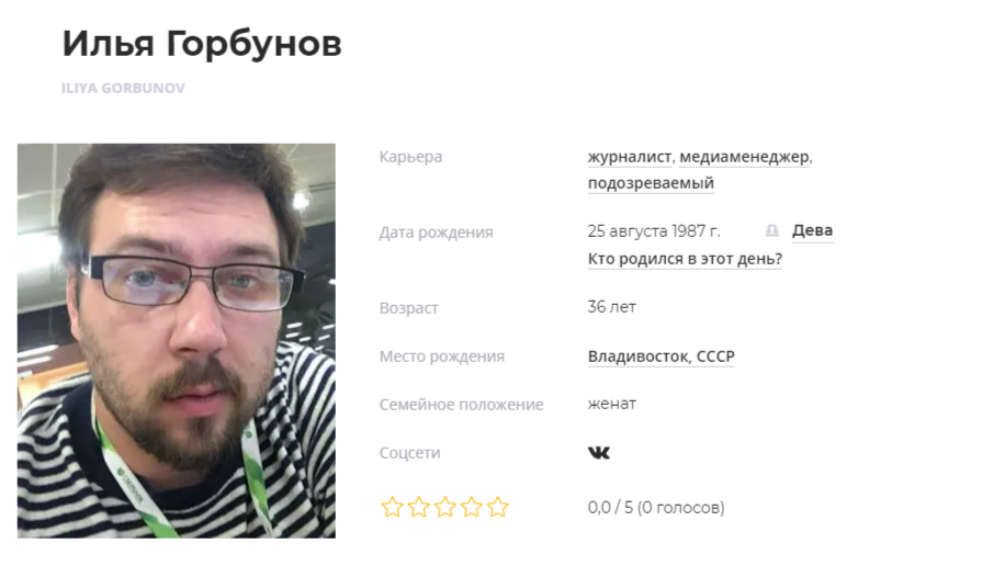 https://24smi.org/celebrity/347613-ilia-gorbunov.html