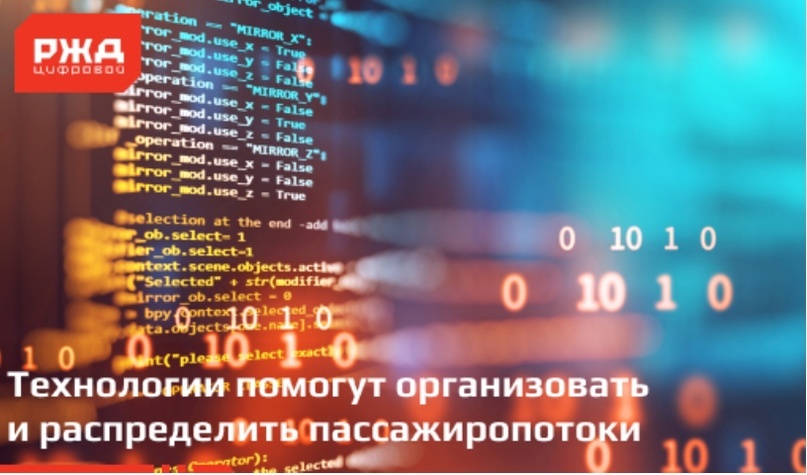 Создать карусельДобавьте описание