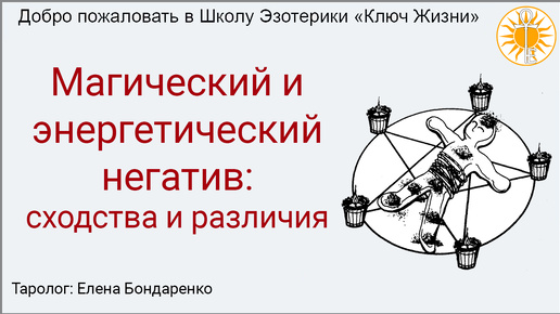 Магический и энергетический негатив: сходства и различия