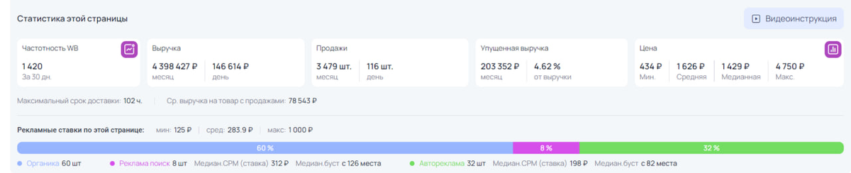 Добавьте описание