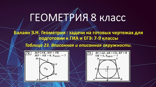 Геометрия 8 класс. Вписанная окружность в задачах № 72 и 73 на готовых чертежах.